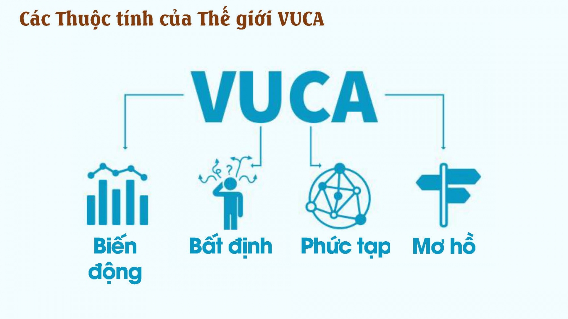 Một số gợi mở với ngành Nông nghiệp và Phát triển nông thôn tỉnh Lâm Đồng
