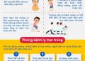 KHUYẾN CÁO PHÒNG, CHỐNG BỆNH LỴ TRỰC TRÙNG