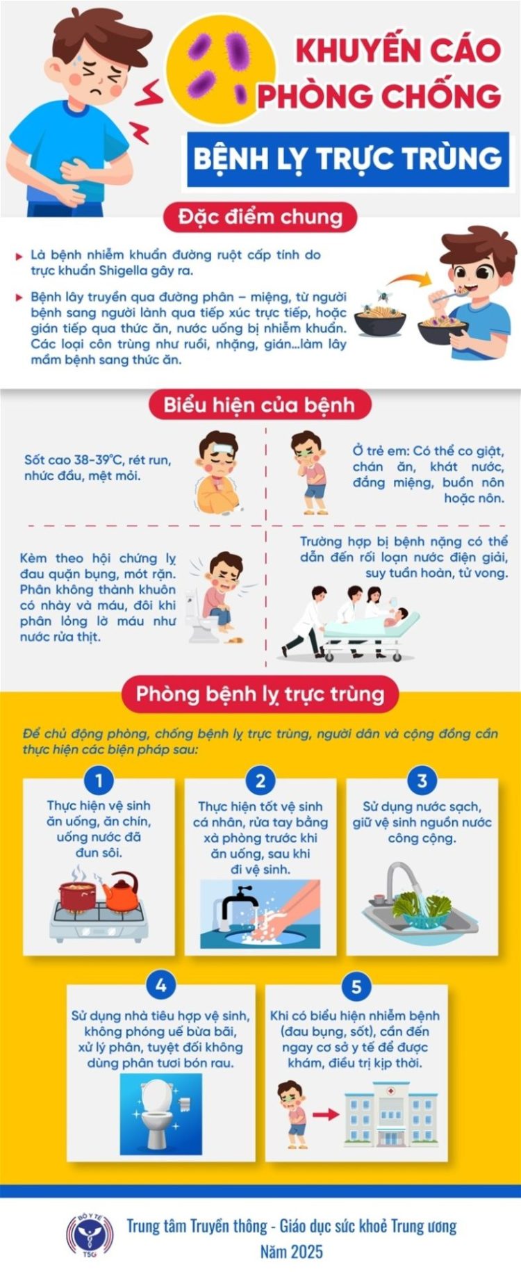 KHUYẾN CÁO PHÒNG, CHỐNG BỆNH LỴ TRỰC TRÙNG