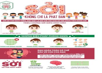 TRUYỀN THÔNG BỆNH SỞI